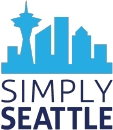 Simply Seattle